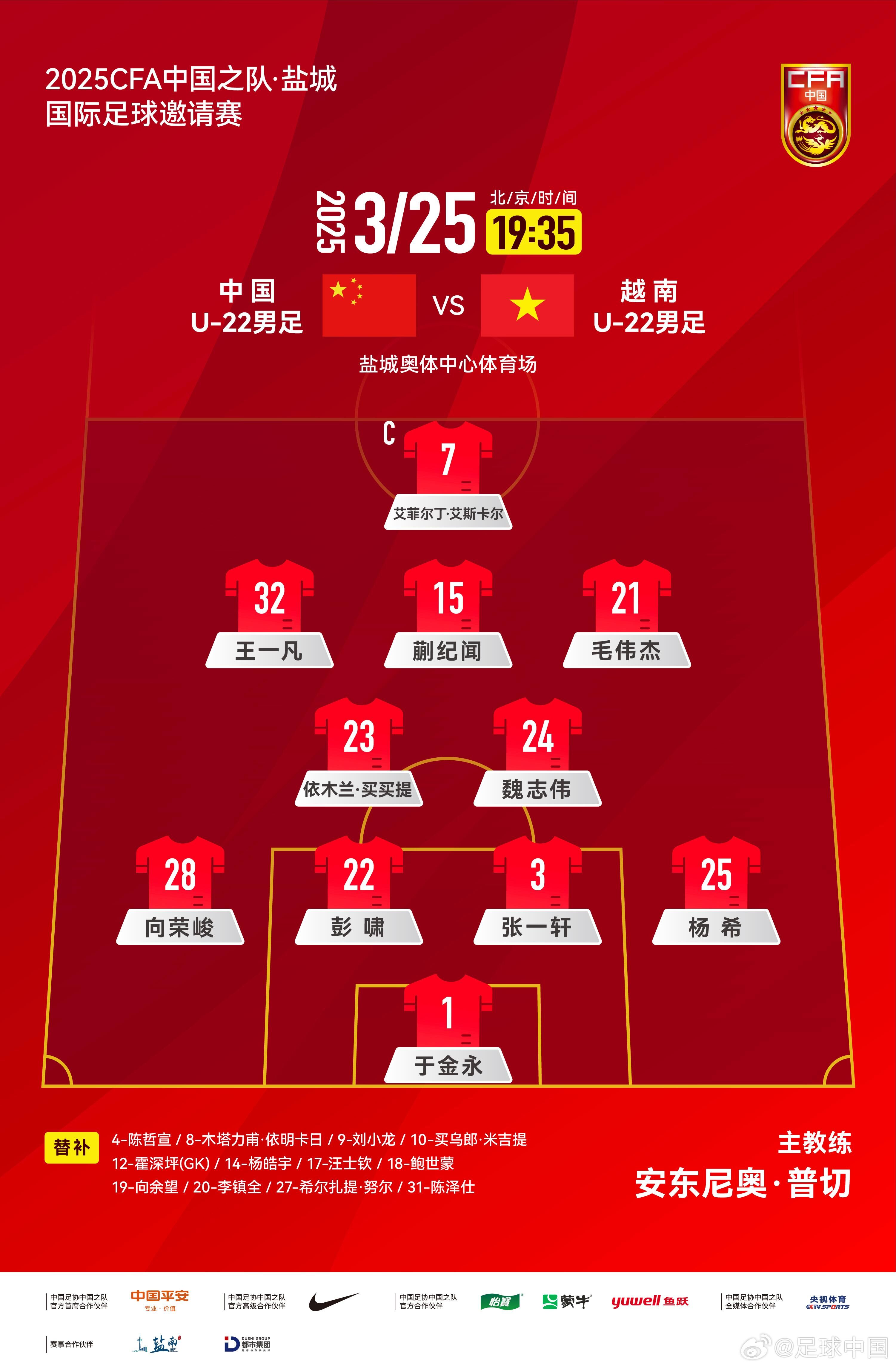 鹽城國際足球邀請賽中國U-22男足vs越南U-22男足，中國隊首發(fā)陣容