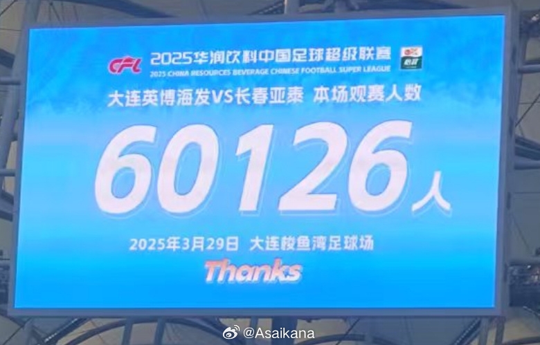 中超歷史第二！英博首個(gè)中超主場觀眾60126名 僅次2012年南京奧體