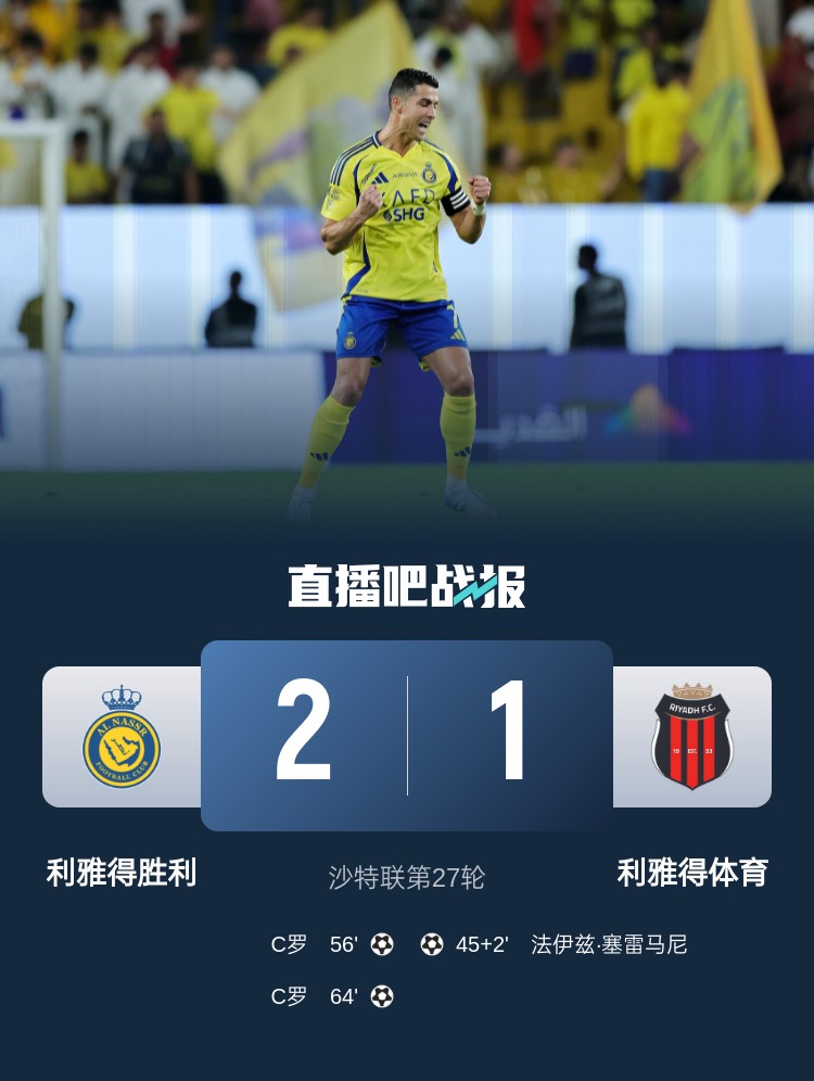 利雅得勝利達(dá)成沙特職業(yè)聯(lián)賽900球里程碑，僅少于新月